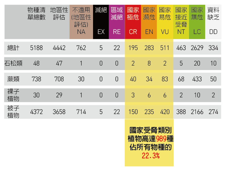 網頁圖片工作區域 1