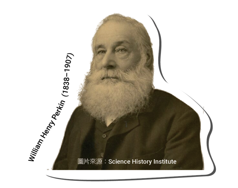 William Henry Perkin